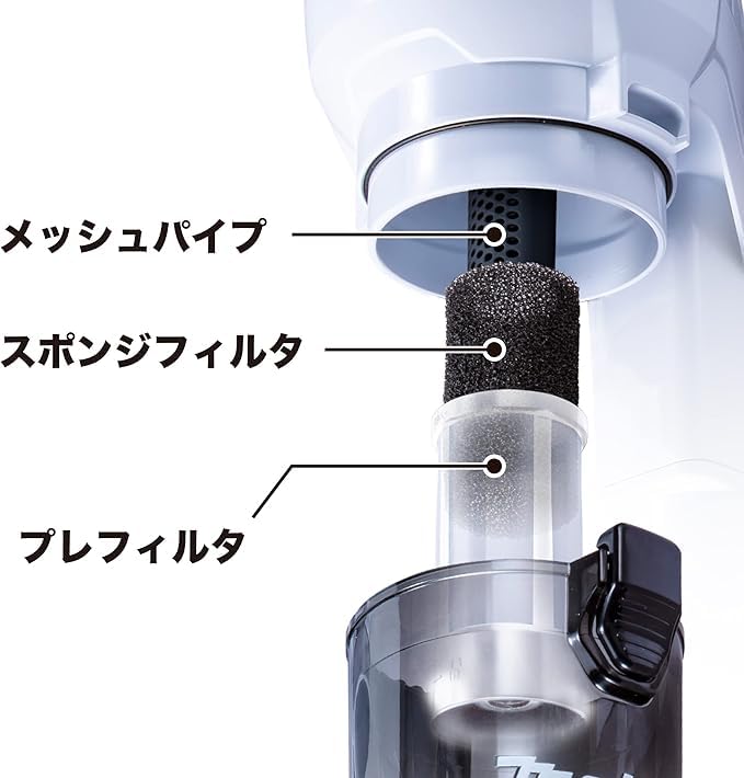 Amazon | 充電式クリーナ（オリーブ） 18V バッテリ・充電器別売